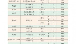 最新爆料暴雪视频下载大全,最新爆料尽收眼底